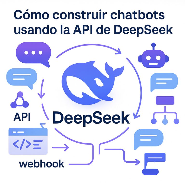 Cómo construir chatbots usando la API de DeepSeek AI