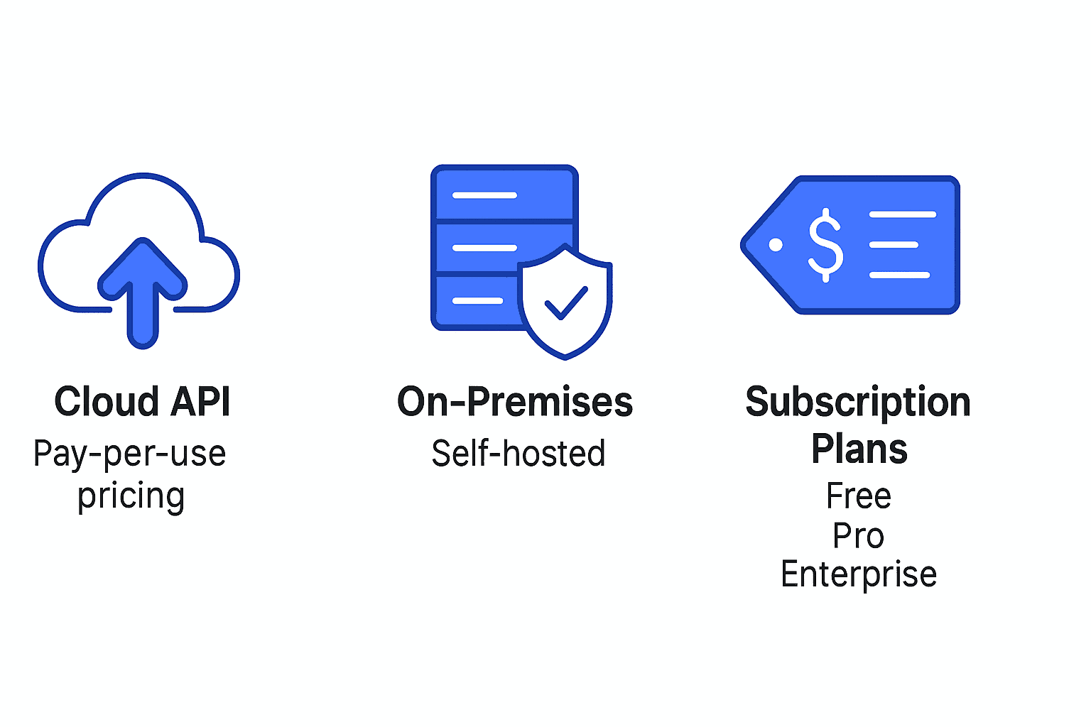 Precios y opciones de despliegue de DeepSeek