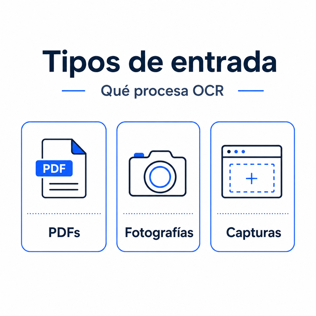 DeepSeek OCR y los formatos que procesa