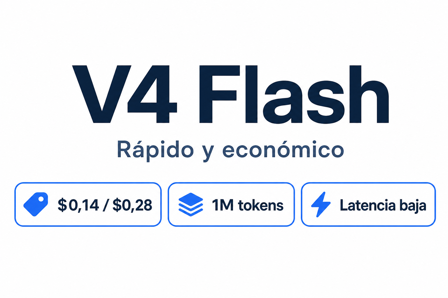 Infografía: DeepSeek V4 Flash: rápido, eficiente y asequible
