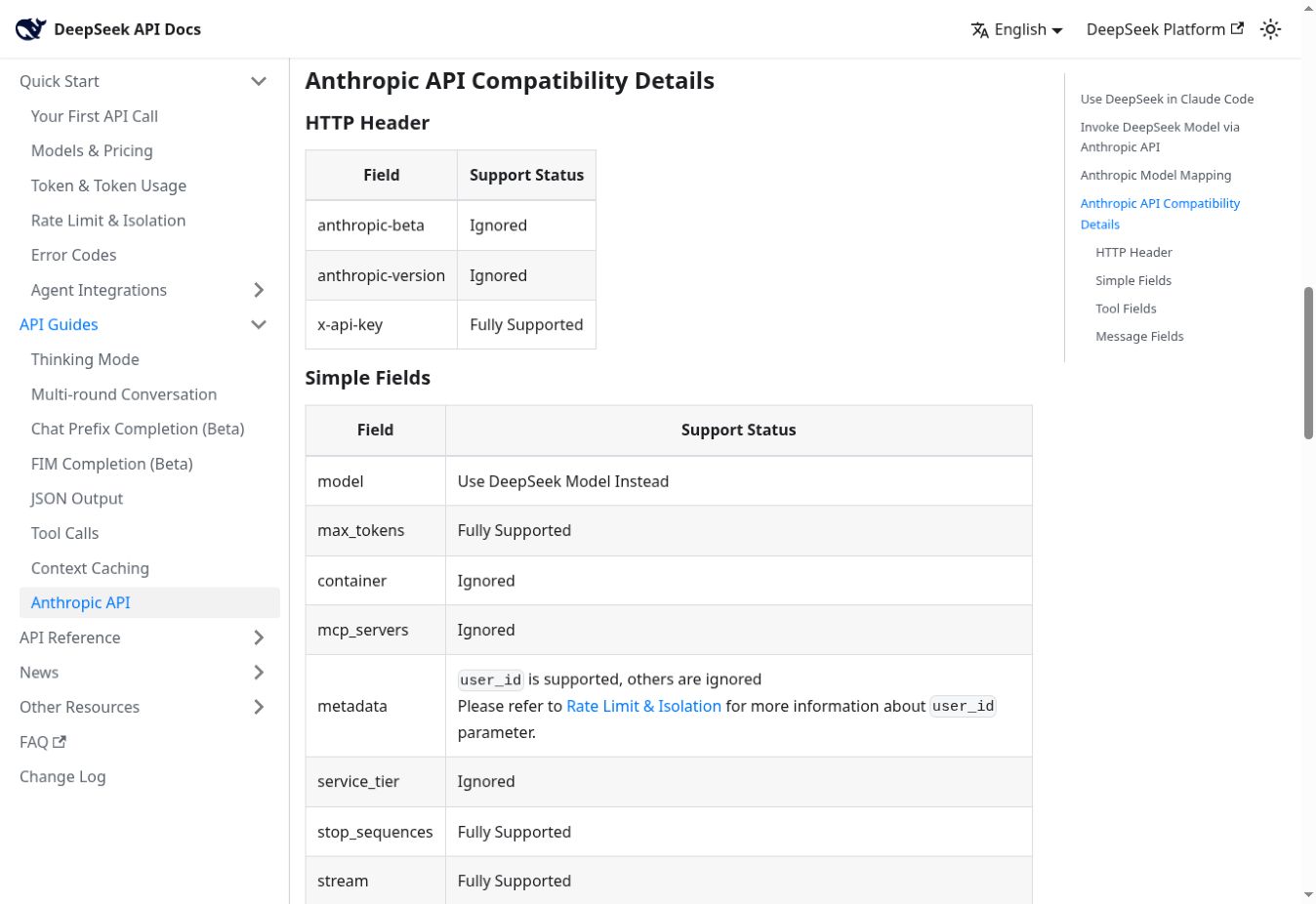 Tabla oficial de compatibilidad del endpoint Anthropic de DeepSeek con campos admitidos, ignorados y no compatibles