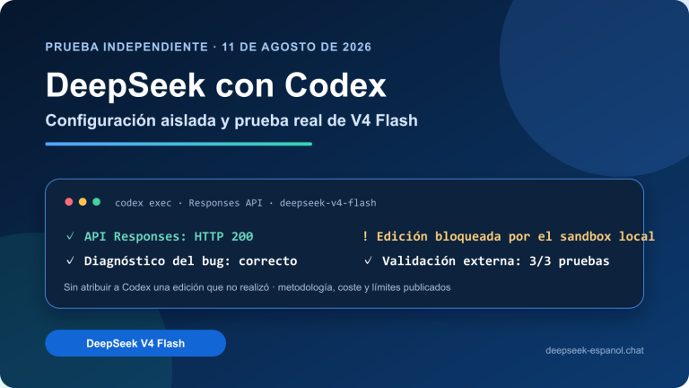 Portada de la prueba independiente de DeepSeek V4 Flash con Codex