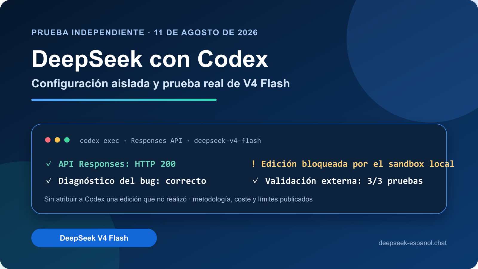 Portada de la prueba independiente de DeepSeek V4 Flash con Codex